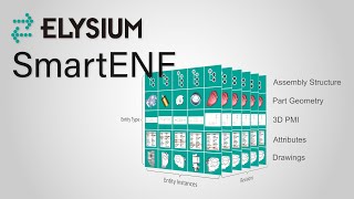 Elysium SmartENF - The Future of 3D Data Sharing