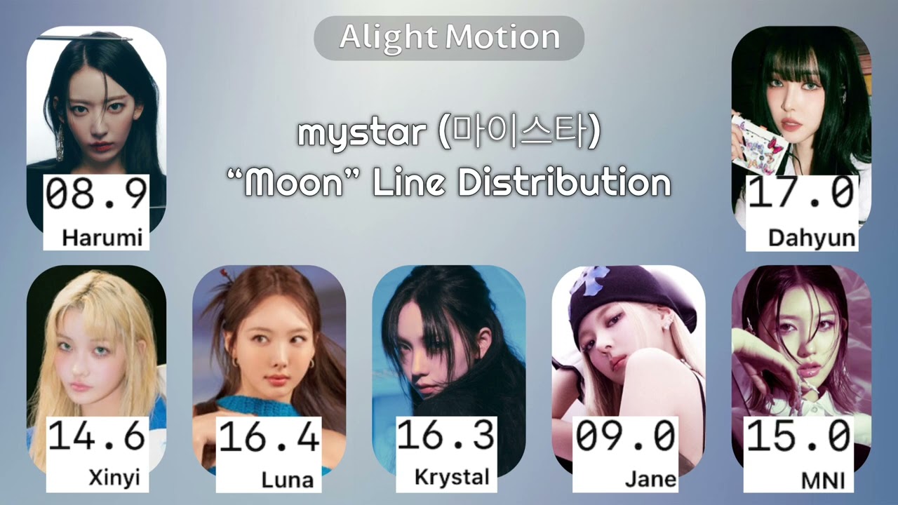 mystar (마이스타) “Moon” Line Distribution