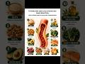 Your Arteries Need These 10 Foods...