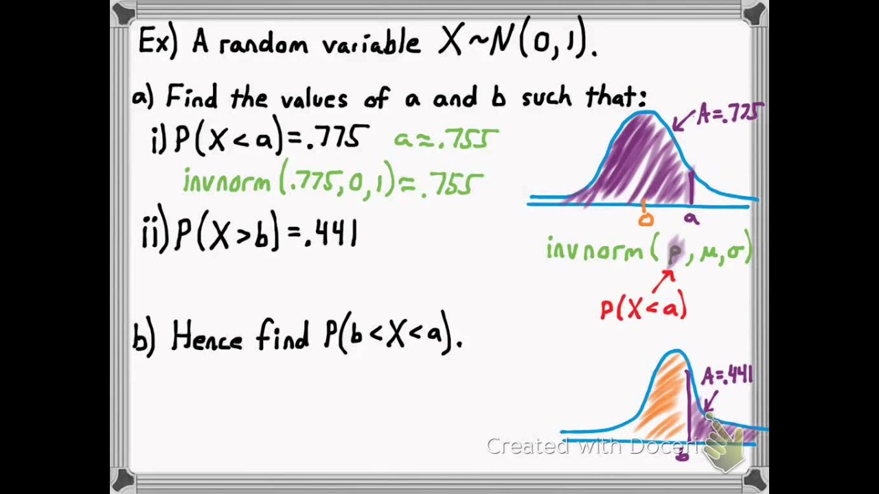 Using Inverse Normal (Normal Distribution 4) - YouTube