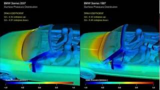 MW EfficientDynamics - Aerodynamic animation