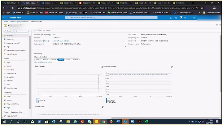 Azure Disk Encryption ( Key Vault + Portal)