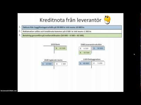 Video: Kreditnota: Vad Det är