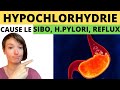 Hypochlorhydrie comment sen sortir naturellement