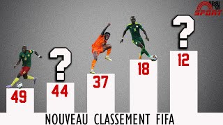 MISE A JOUR DU CLASSEMENT FIFA: LE NIGERIA EJECTE DU TOP 3.