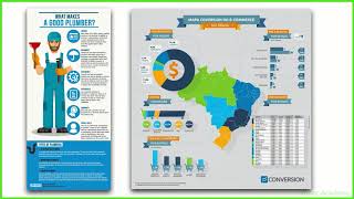 Infographics - Link Building SEO Tactic [Anyone can do]