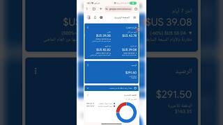 ارتفاع تكلفة النقرة في جوجل أدسنس - High CPC Google AdSense