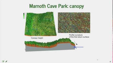 Point cloud data analysis: DEMs and Voxel models (NCSU UAS Mapping for 3D Modeling)