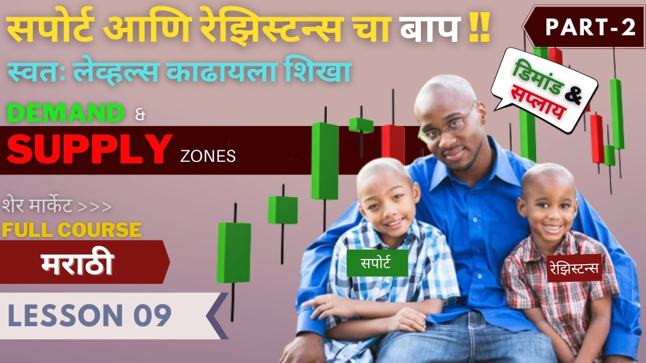 Free Complete Technical Analysis Course In Marathi Lesson 09 free-complete-technical-analysis-course-in-marathi-lesson-09