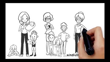 Mindfulness 4 Mothers - Parenting Support from Tara Brach, Rick Hanson and more!