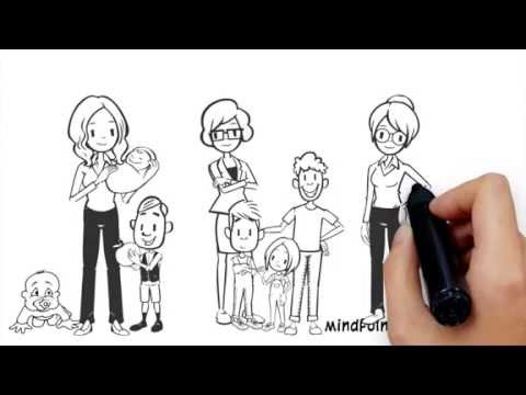 Mindfulness 4 Mothers - Parenting Support from Tara Brach, Rick Hanson and more!