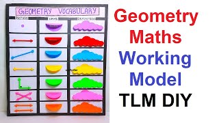 geometry tlm maths working model diy - for class 9 and class 10 | craftpiller @howtofunda