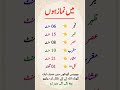 _Only 1 Hour for Allah in 24 Hours? | Time Taken for 5 Daily Prayers | Islamic Reminder_