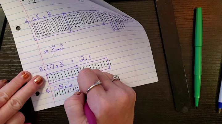 Envision Math 5th grade Topic 4.3 Use Models to multiply Decimals and Whole Numbers