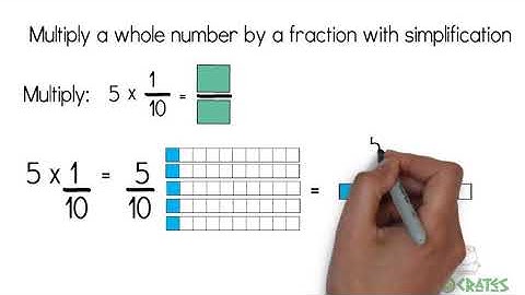 Multiply a whole number by a unit fraction with simplification