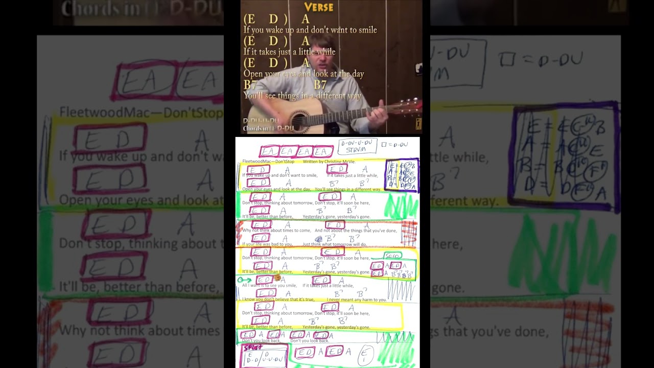 Sleduj Don't Stop (Fleetwood Mac) Short Guitar Cover Lesson - #dontstop #shorts #christinemcvie na YouTube Sleduj Don't Stop (Fleetwood Mac) Short Guitar Cover Lesson - #dontstop #shorts #christinemcvie na YouTube