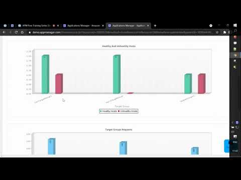 Monitor your multi-cloud infrastructure