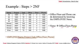 FACULTY402-CS222-KUST20201-L44-V1- Normalization Step by Step