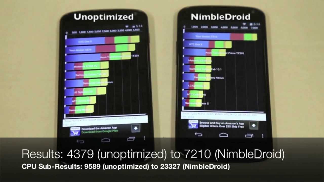 NimbleDroid speeds up Quadrant Standard by 1.65 times