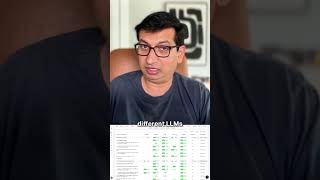 How I show clients their AI visibility in one page