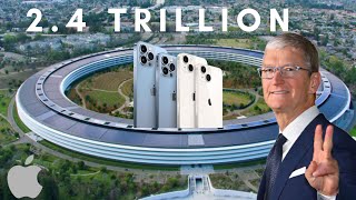 Celebrity Why Apple is The World's Most Valuable Company | 2021 Richest Company Wealth