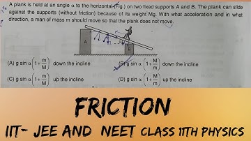 A plank is held at an angle alpha to the horizontal on two fixed supports A and B . The plank can sl