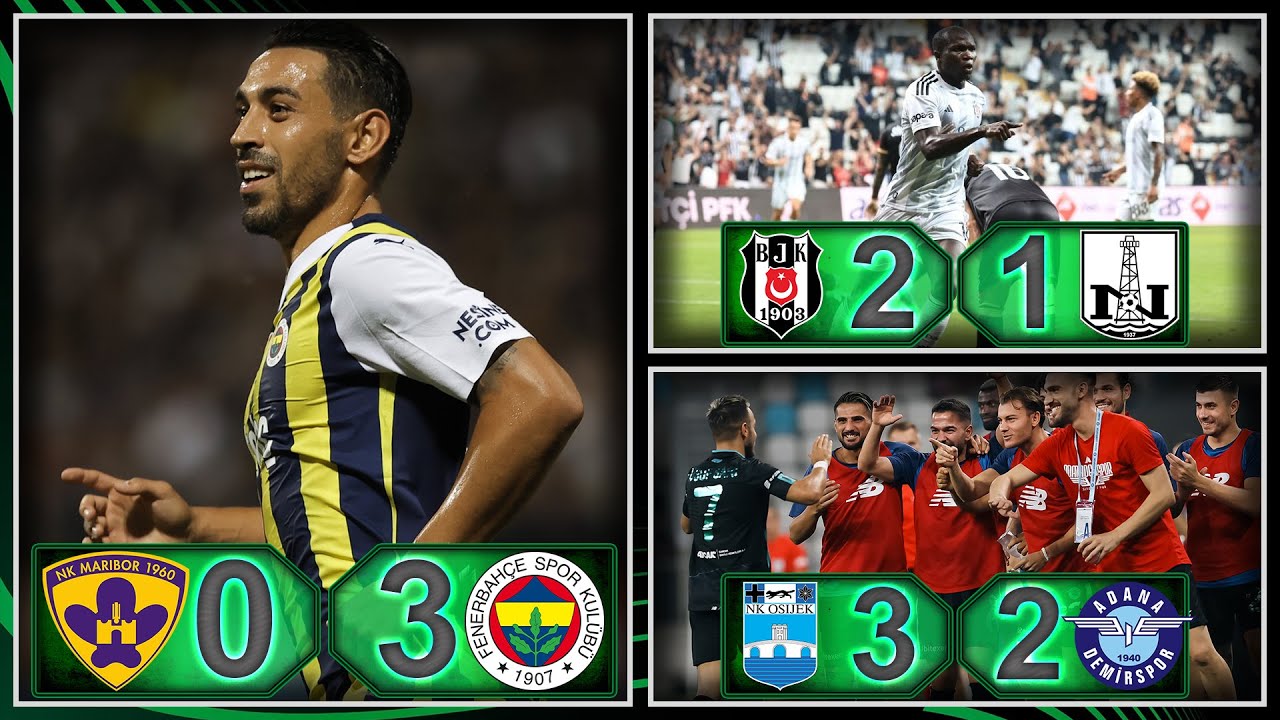 The Rise and Success of Fenerbahce SK