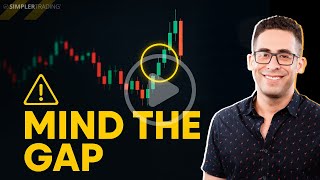 Mind the Gap – Hidden Risk in a “Perfect” Market