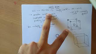 Vinay Sir - Solid State - Lecture 5 - Packing Efficiency in FCC and BCC, number of unit cells