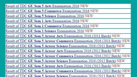 Gauhati University Result 2019 B.A B.Sc B.Com M.A M.Com Result