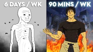 Unlock The V-Taper With Only 90 Mins A Week More Gains Less Time