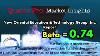 New Oriental Education & Technology Group Inc. Report, Returns, Volatility, Price Performance