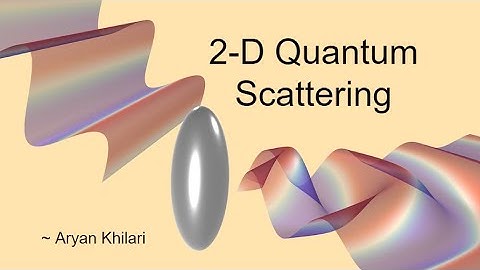 Two Dimensional Quantum Scattering