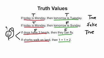 Truth Values