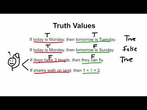 Video: Šta je u logici istinita vrijednost?