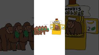 financial bubbles explained with monkey #viral #economics #trending #finance