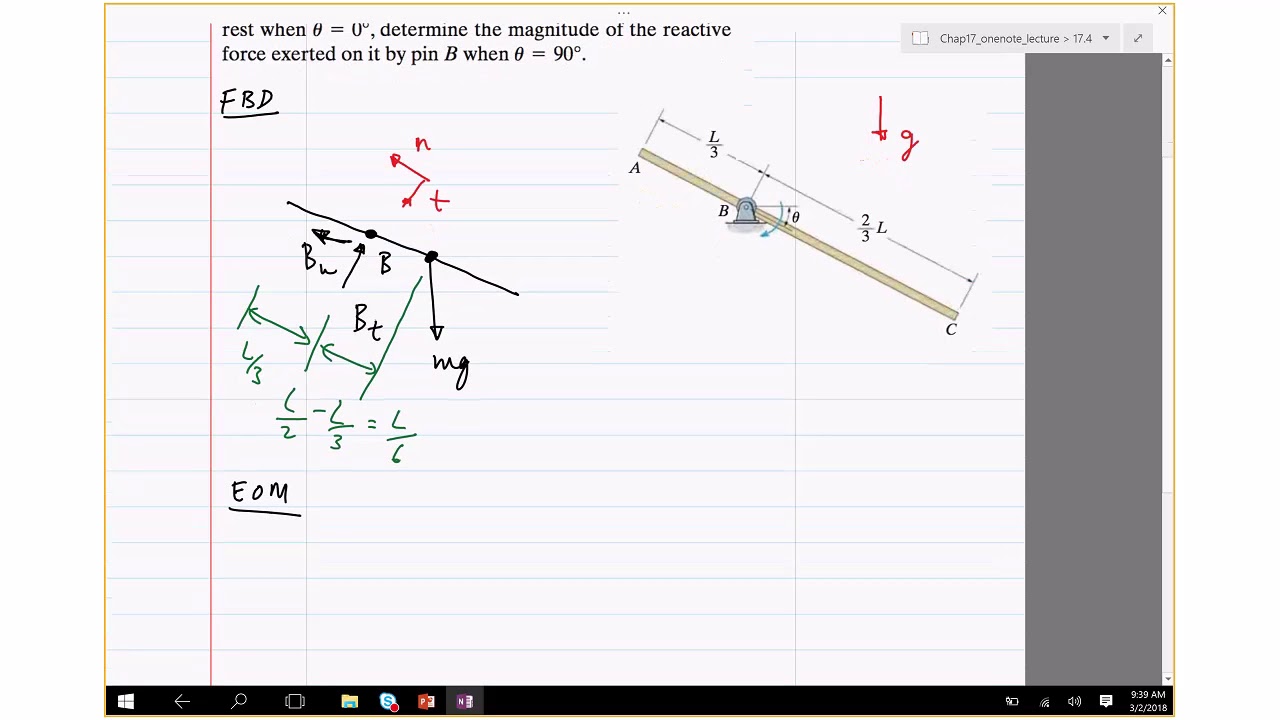 17.4 Equations of motion Rotation about fixed axis