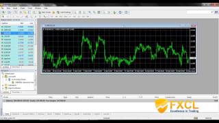 How to trade with Forex MT4 Platfrom - Bangla Tutorials (Part 2)