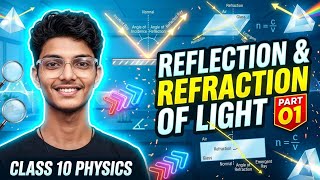 💡 Light Reflection & Refraction | Class 10 Part 01 #CBSE#physics#Science