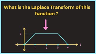 What is the Laplace Transform of Trapezoidal Function ?