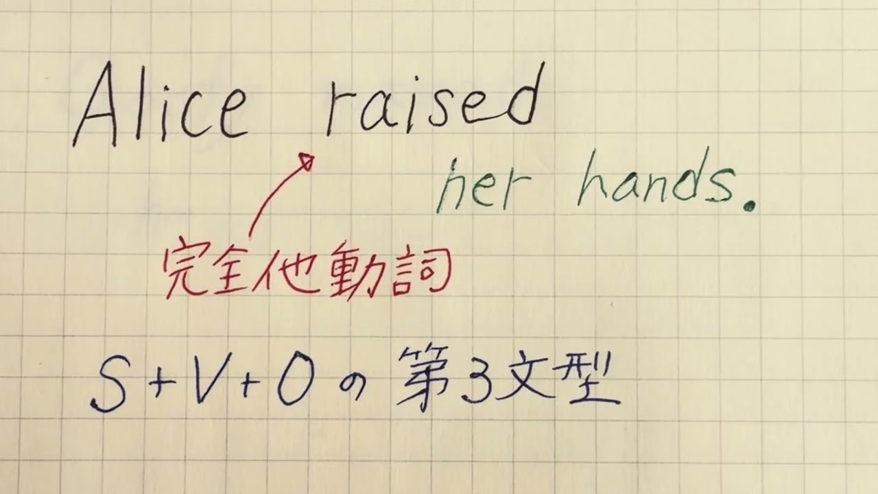 英語の動詞