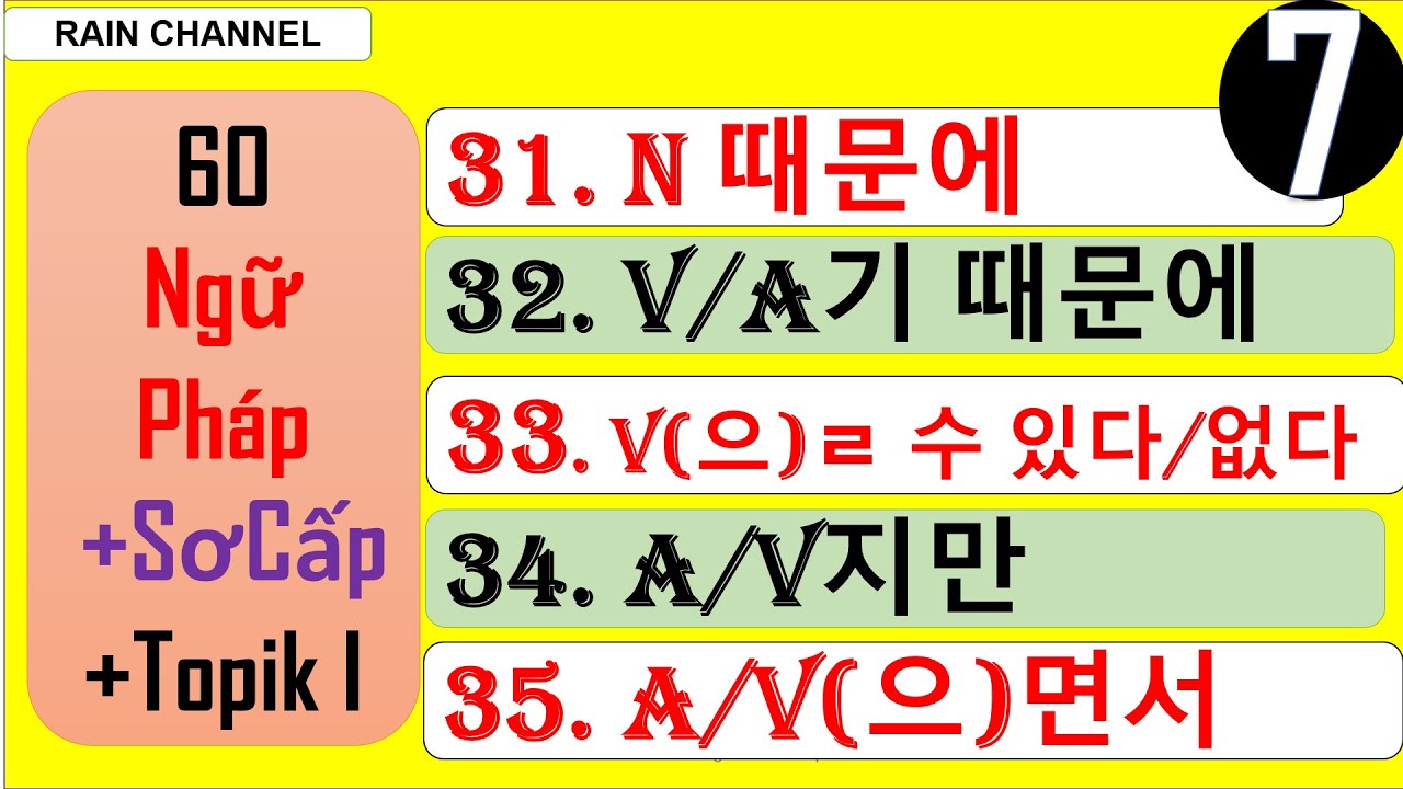 P7-Ngữ pháp 때문에,기 때문에, 을/ㄹ 수 있다/없다, 지만, 으면서Tổng hợp 60 Ngữ Pháp Siêu Cần tiếng Hàn Sơ Cấp