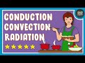 Heat Transfer: Conduction, Convection And Radiation | Modes of Heat Transfer | Physics