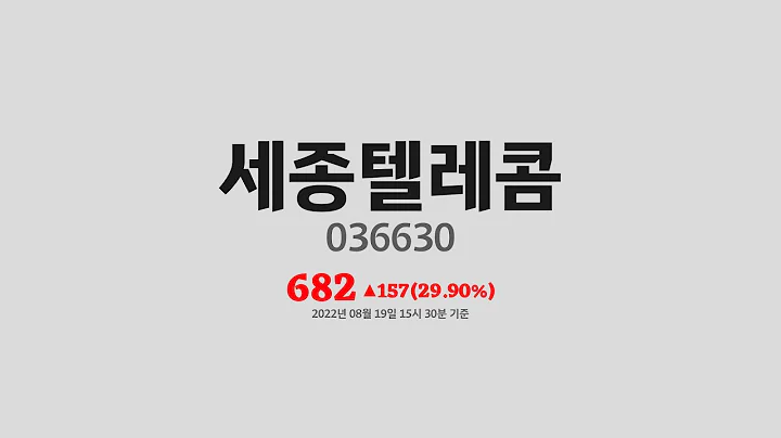 세종텔레콤주가분석(036630) 2022년 08월 19일기준