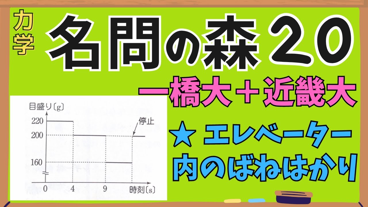 高校物理】『名問の森』解説20〈力学〉慣性力 ※字幕付き - YouTube