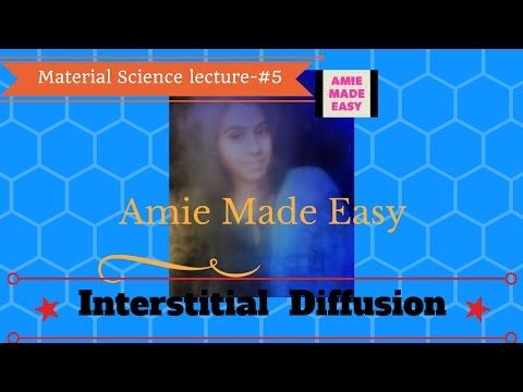 Material Science Amie Lecture-Interstitial Diffusion