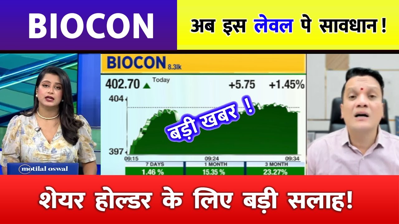 BIOCON LTD SHARE LATEST NEWS TODAY | BIOCON SHARE ANALYSIS | BIOCON SHARE TARGET, BIOCON SHARE NEWS
