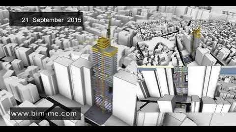 SKY GATE 3D \ 4D SIMULATION \ 5D \ 6D \ BIM & BEYOND