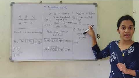 Std 4th  Maths  Number work