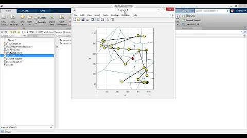 Multi level Dynamic Optimization of Intelligent LEACH with Cost Effective Deep Belief Network